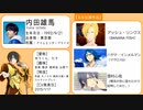 SideMの中の人を紹介する動画【2020／インテリ編】※修正版