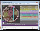 simai　チビナガバンディクート