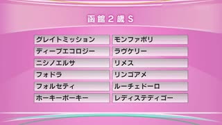 最終追い切り函館２歳S2020 GⅢ