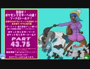 目指せ！ポケモンマスターへの道ソード＆シールドその43.75【ゆっくり実況プレイ】