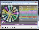 simai タテマエと本心の大乱闘(短縮版) MASTER (創作譜面)