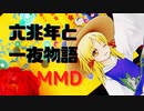 【MMD】「東方」洩矢諏訪子で「六兆年と一夜物語」4K/60fps