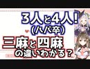 【麻雀】紫咲シオンのハバ卒サンマトーク【#しおしおコラボ】