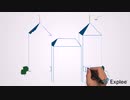 Windows 10 Start Menu Not Working Site Microsoft.com ? Dial 1-855-276-3666