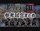 【エアホッケー最弱王】開催前 出場ライバーの参考試合まとめ