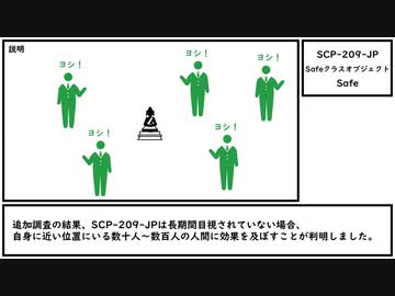 【ゆっくり紹介】SCP-209-JP【Safeクラスオブジェクト】