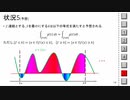 その水平線は最小化の夢を達成するか　＠第18回日曜数学会