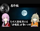 【VOICEROID座談会】ゆかり庵『なぜ人型怪異には女性形が多いのか』【結月ゆかり・ONE】#ex1