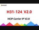 H31-124_V2.0 HCIP-Carrier IP V2.0 Training Material