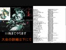 【MUGEN】令和杯 part15