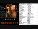 【MUGEN】令和杯 part16