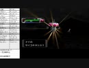 俺はリスナーと旅に出る【ポケモンXD 縛りプレイ】Part38