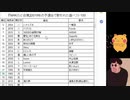 ２の人プレゼンツ「〇〇の曲、全部出す」