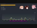 【PCM2019】　続そのゆっくりは秋のクラシックも走る　前編