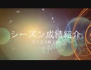 【東方野球】Ｖ進撃！紅魔館　Part２１.５