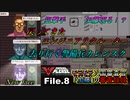 【Papers, Please 実況】モテモテ入国審査官「加藤」の審査記録【File.8】