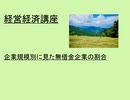 経営経済講座　企業規模別に見た無借金企業の割合