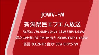 新潟県民エフエム放送（FMPORT）クロージング