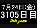 【1日1実績】人喰い　#10【Xbox360/XboxOne】
