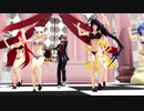 【MMD】「被害妄想携帯女子（笑）」【ハイスクールＤｘＤ】