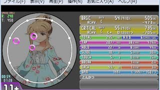 simai サイコーのショー MASTER