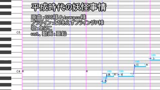 【転載】【UTAUカバー】平成時代の妖怪事情【あけこ】