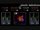 【GITADORA】plastic imitations【CLASSIC】