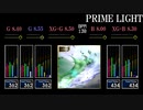 【GITADORA】PRIME LIGHT【CLASSIC】