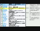 東京感染260人・大阪149人、大阪都構想特別区賛成派放送と憲法の話をするの回
