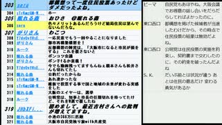 東京感染260人・大阪149人、大阪都構想特別区賛成派放送と憲法の話をするの回