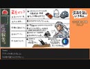 【企画会議という名の・・・】（2020年7月号）part 1