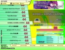 WARNING×WARNING×WARNING（EX）　LV.44　【PMS創作譜面】