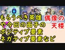 【FEH_679】今回の偶像の天楼、もらうべき英雄やポジティブ・ネガティブ要素の話 （ 蒼炎の軌跡 ）　偶像の天楼　【 ファイアーエムブレムヒーローズ 】 【 Fire Emblem Heroes 】