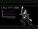 【UNDERTALE】落ちた先に愛を探して…その１６【実況プレイ】
