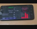 動画③　2020年4月23日　当時当てられいた単位はＧｙ/ｈ　Sv ではなく Gyだった。