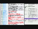 米中領事館閉鎖合戦と中国包囲網の中、日本は国会審議へのマイボトル持ち込みが混迷中・東京感染295人・大阪１３２人、大阪の男性搬送待機中に死亡、大阪都構想特別区賛成派放送の回