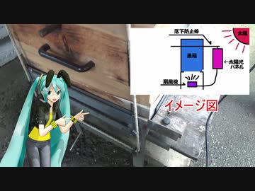 【素人養蜂　Part62】夏場対策です