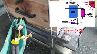 【素人養蜂　Part62】夏場対策です