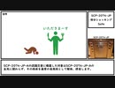 【ゆっくり紹介】SCP-2074-JP【惨分ショッキング】