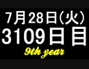 【1日1実績】人喰い　#14【Xbox360/XboxOne】
