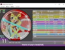 simai theme of popn land full