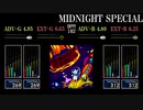【GITADORA】MIDNIGHT SPECIAL【GF3rd/dm2nd】