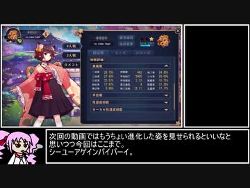 【VOICEROID実況】東風専の雀魂 2