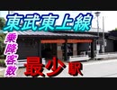 玉淀駅