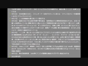 横山緑（暗黒放送）に残る主な歴史　ニコニコ大百科より　2010年