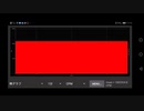 2020年4月　実家から自宅にもどっても線量の単位はSv ではなく Gyだった