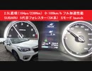 ガソリン2.5L直噴（184ps/239Nm）　0-100km/h フル加速性能　スバル　5代目フォレスター（SK系）　Sモード　Mモード　動力性能　launch