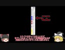 【EXVSMBON】マキオン発売で完全終了した池沼UC[淫夢実況]