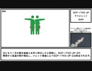 【ゆっくり紹介】SCP-1745-JP【ケツジェット】
