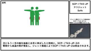 【ゆっくり紹介】SCP-1745-JP【ケツジェット】